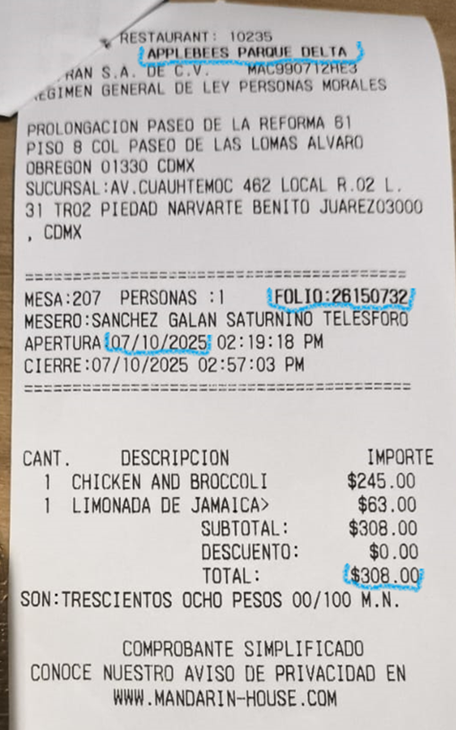 Localización de los datos de consumo.
